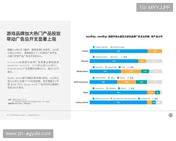 ag8亚游国际客服支持体系全面升级为玩家提供全天候专业服务 ag8亚游国际客服支持体系全面升级为玩家提供全天候专业服务